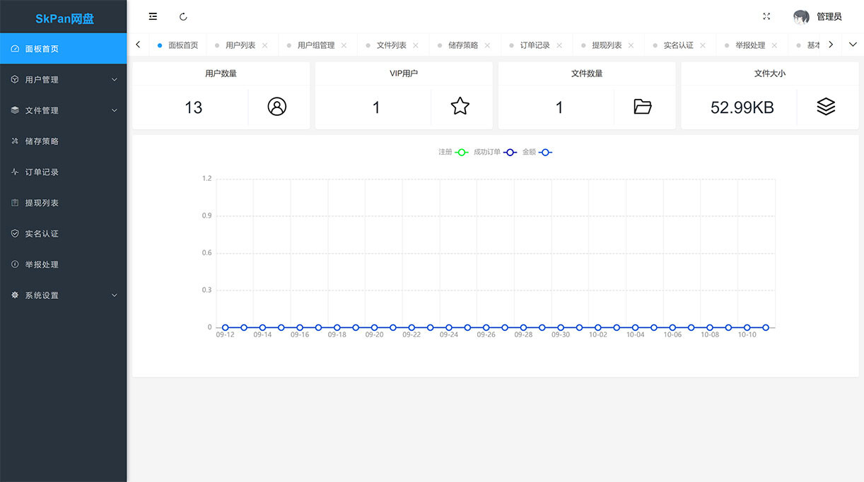 ThinkPHP5.1框架内核 精仿蓝奏网盘 资源存储网盘下载赚钱系统平台 通网盘/百度网盘/闪客网盘 其它源码 第4张-青柠资源网 ThinkPHP5.1框架内核 精仿蓝奏网盘 资源存储网盘下载赚钱系统平台 通网盘/百度网盘/闪客网盘 其它源码 第4张