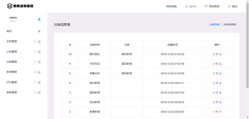 Thinkphp 新闻资讯系统 校园新闻资讯发布平台系统源码 毕业设计项目实例 其它源码 第4张-青柠资源网 Thinkphp校园新闻发布系统源码
