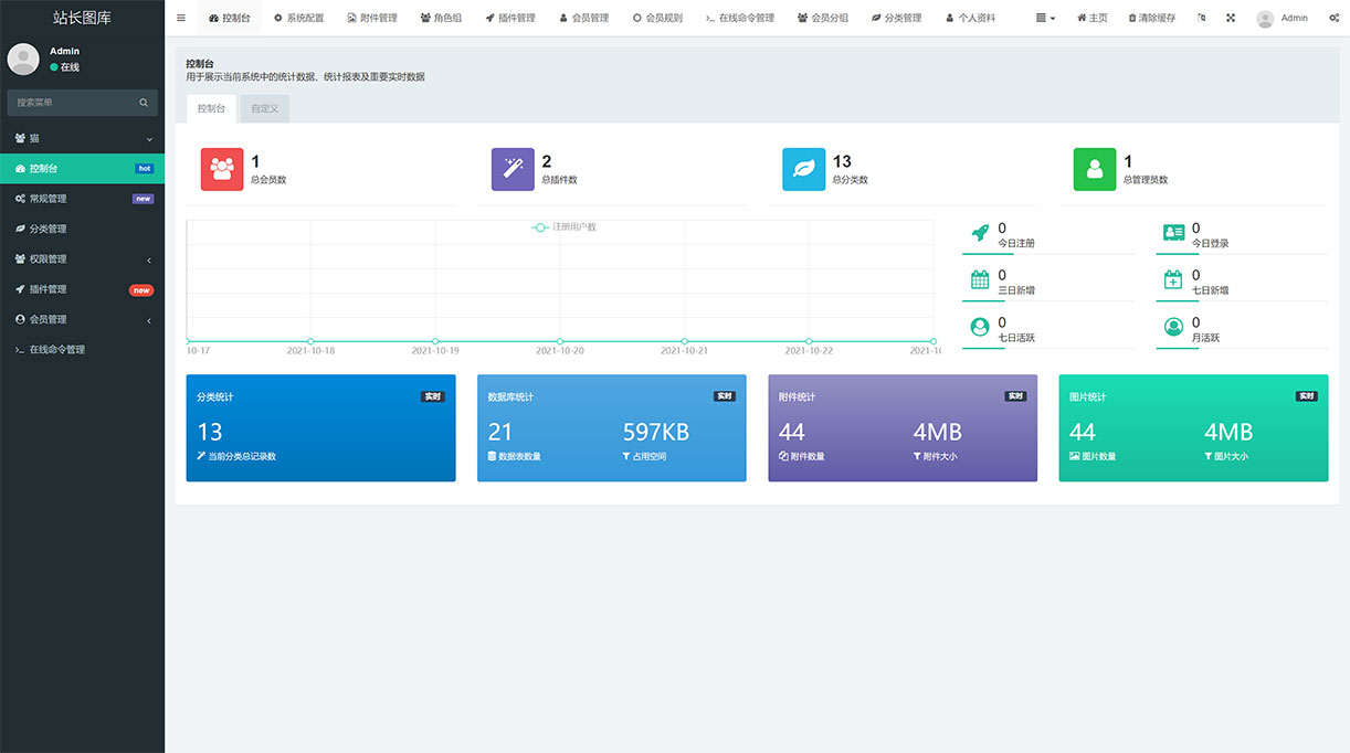 FastAdmin后台流浪猫流浪狗认领领养 简易信息发布H5完整源码 可打包APP 其它源码 第3张-青柠资源网 FastAdmin后台流浪猫流浪狗认领领养 简易信息发布H5完整源码 可打包APP 其它源码 第3张