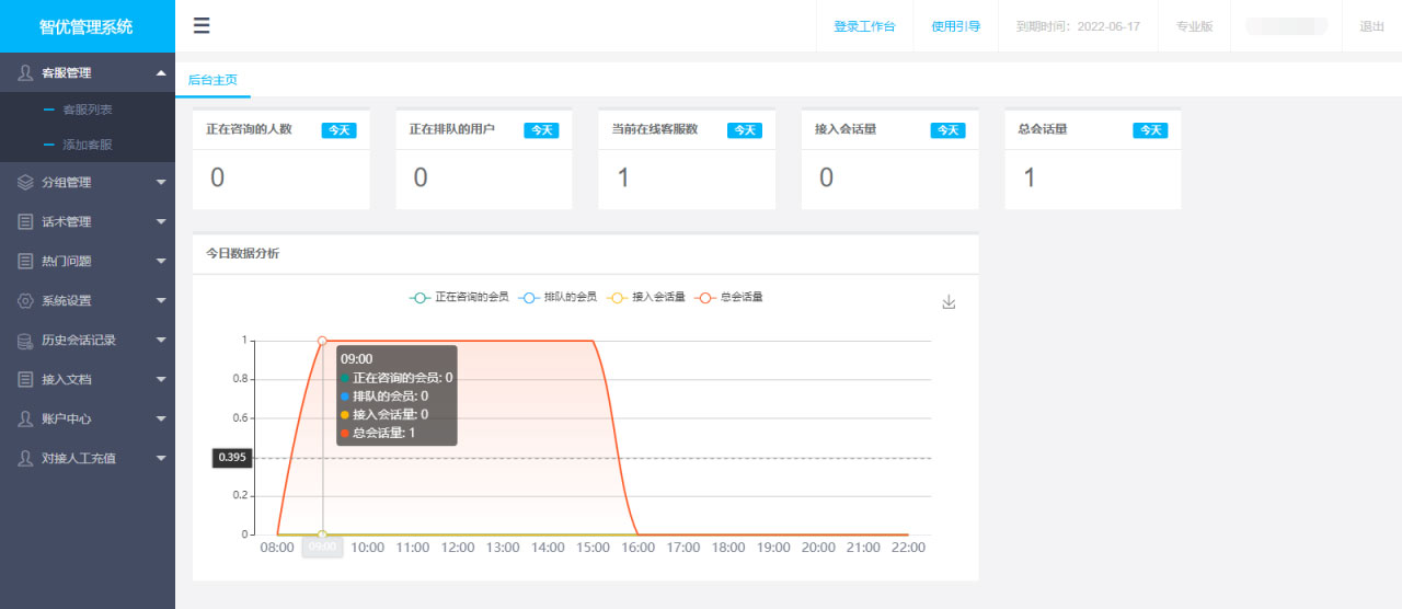 PHP轻量级人工在线客服系统源码 自适应手机移动端 其它源码 第3张-青柠资源网 PHP轻量级人工在线客服系统源码 自适应手机移动端 其它源码 第3张