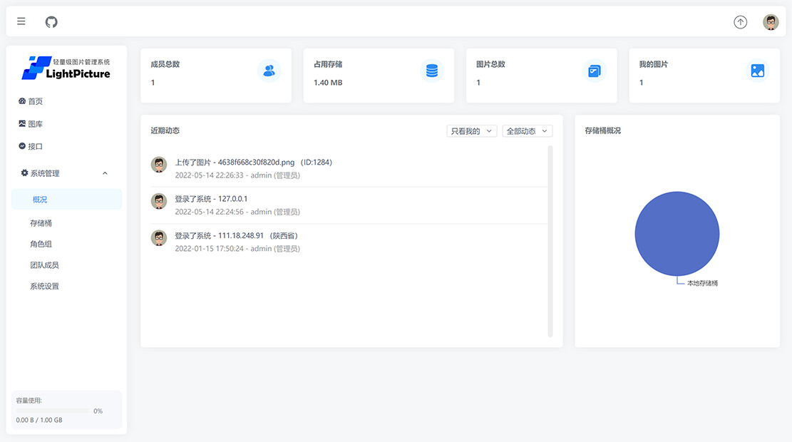 LightPicture程序 开源图床系统 高性能、精致、扁平化、多样化储存式的企业化免费图床 其它源码 第2张-青柠资源网 LightPicture程序 开源图床系统 高性能、精致、扁平化、多样化储存式的企业化免费图床 其它源码 第2张