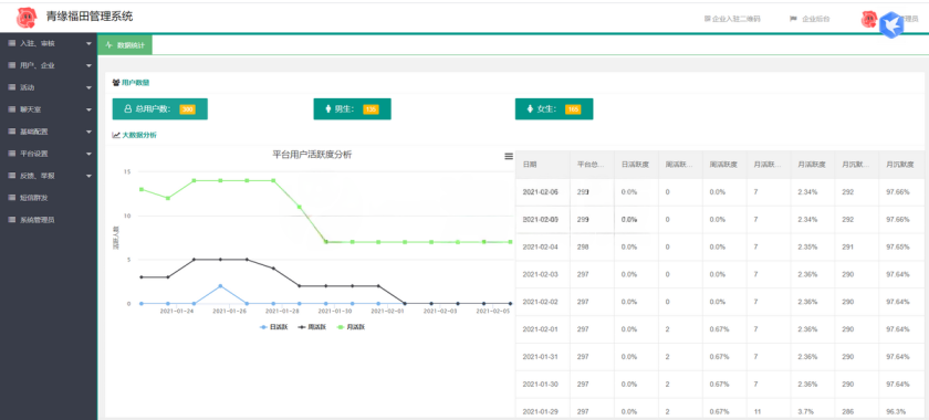全新红娘交友系统定制版源码 | 相亲交友小程序源码 价值3000全开源可二开 小程序源码 第3张-青柠资源网