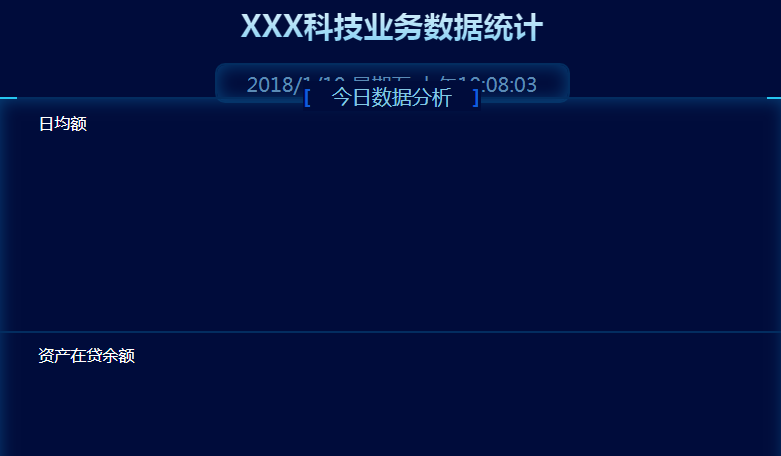 angular+echart-js统计数据图表读取投屏显示代码 网页特效 第1张-青柠资源网 angular+echart-js统计数据图表读取投屏显示代码 网页特效 第1张