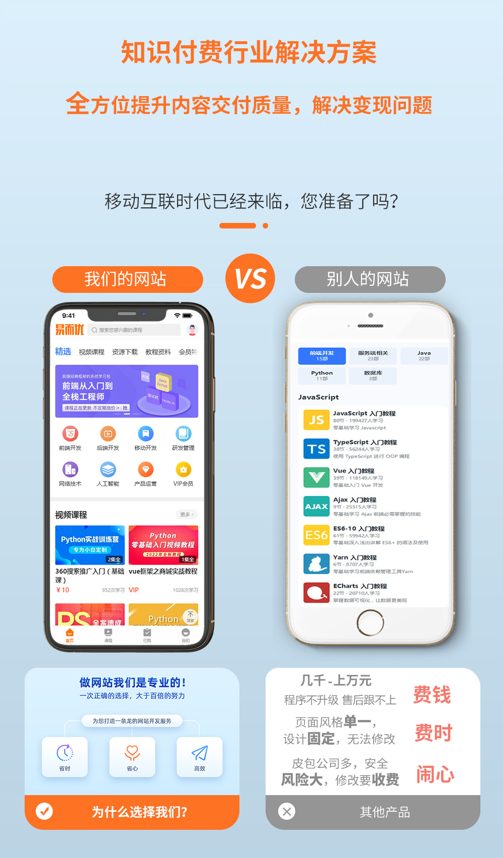 易优CMS响应式视频教程知识付费软件下载网站模板 易优Eyoucms 第2张-青柠资源网