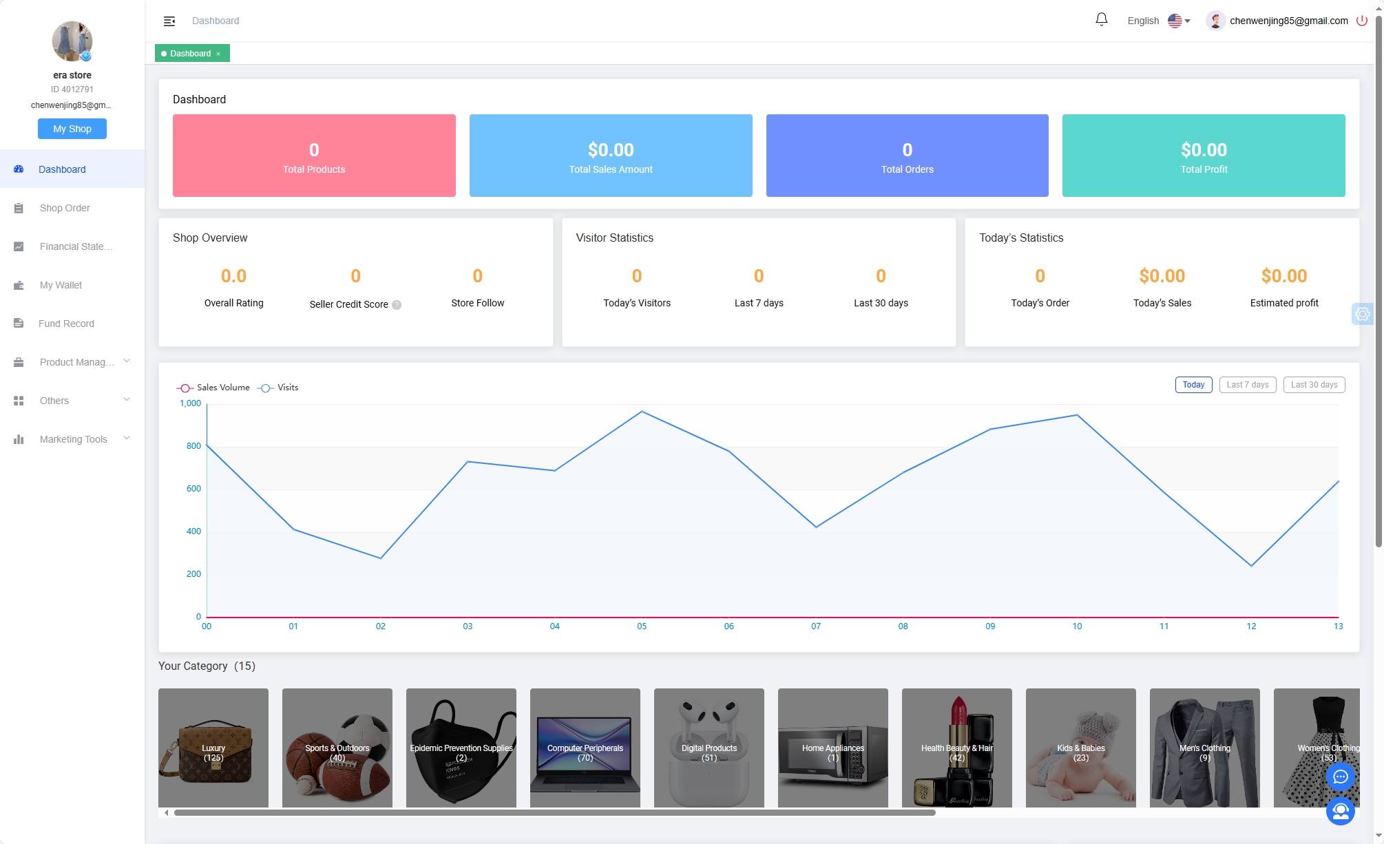 全开源TikTok跨境商城源码/TikTok内嵌商城+搭建教程/前端uniapp+后端 其它源码 第3张-青柠资源网